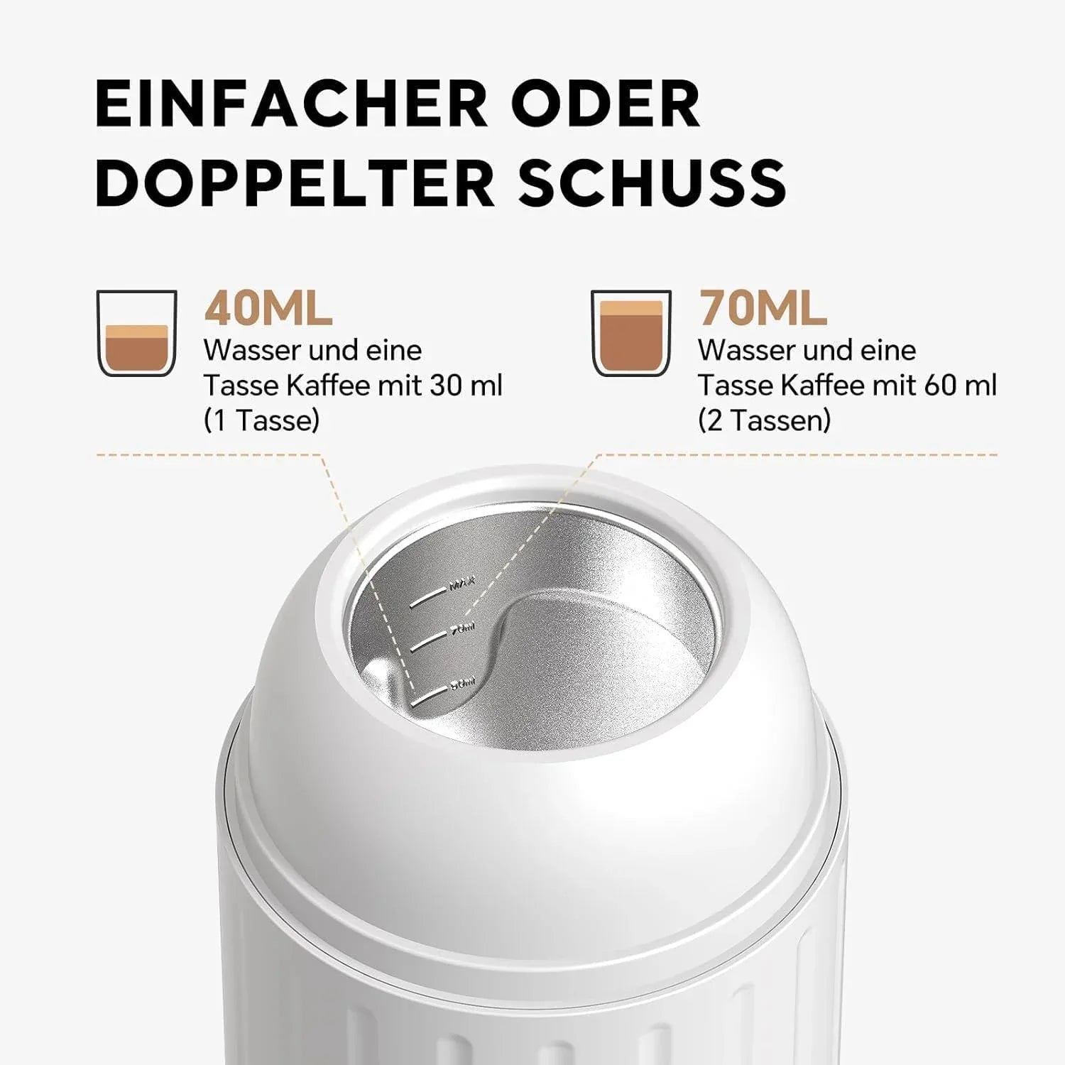 Caffeine & Co Portable Electric Espresso Machine Travel Coffee Maker for Camping, Car Self-Heating with Ground Coffee & NS Capsule