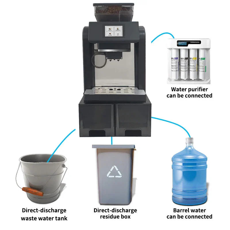 Caffeine & Co 19 Bar Pressure Pump Bean to Cup Commercial Fully Automatic Coffee Machine with Big Bean Container